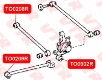 САЙЛЕНБЛОК VTR TO0902R